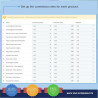 ماژول Full Affiliates-سیستم بازاریابی چندسطحی در پرستاشاپ
