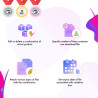 ماژول Virtual Product Combination-ترکیب برای محصولات مجازی