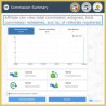 ماژول Affiliate Program Module - بازاریابی در پرستاشاپ