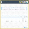 ماژول Affiliate Program Module - بازاریابی در پرستاشاپ