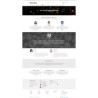 قالب Panda PrestaShop Template - قالب پاندا برای پرستاشاپ