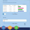 ماژول Order history pagination-صفحه بندی سفارشات در پرستاشاپ