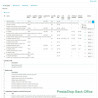 ماژول Product Properties - محصولات وزنی یا طولی در پرستاشاپ