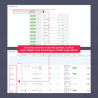 مدیریت پیشرفته سفارشات در پرستاشاپ - Order Edit