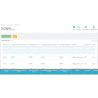 ماژول گزارش گیری کامل در پرستاشاپ - Best for Report sales