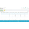 ماژول گزارش گیری کامل در پرستاشاپ - Best for Report sales