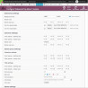 ماژول مگامنو پرستاشاپ - Advanced Top Menu
