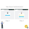 ماژول آنتی ویروس و فایروال پرستاشاپ - Security Pro