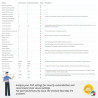 ماژول آنتی ویروس و فایروال پرستاشاپ - Security Pro