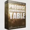 ماژول Prestashop Product page combinations table 2.7.8 - نمایش ترکیبات محصولات بصورت جدولی در پرستاشاپ