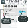 ماژول مزایده پرستاشاپ Auction Pro, Online Auctions & Bidding