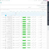 مدیریت پیشرفته سفارشات در پرستاشاپ - Order Edit
