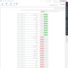 مدیریت پیشرفته سفارشات در پرستاشاپ - Order Edit