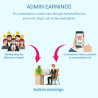 ماژول Marketplace Builder  - چند فروشندگی در پرستاشاپ