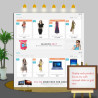 مازول نمایش محصولات ویژه بصورت تب بندی شده در پرستاشاپ