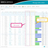 ماژول Marketplace Builder  - چند فروشندگی در پرستاشاپ