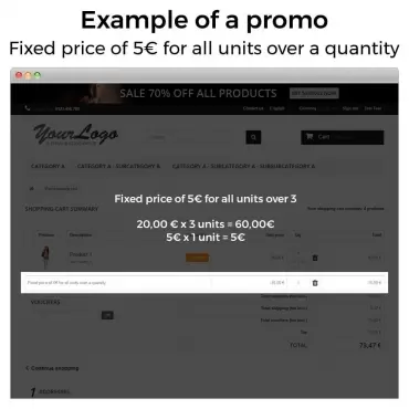 ماژول Promotions and discounts 3x2, sales, offers, packs 2.1.37 - تبلیغات و تخفیفات در پرستاشاپ