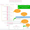 ماژول فشرده سازی تصاویر پرستاشاپ Total Image Optimization