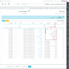 ماژول گزارش فروش محصول پرستاشاپ با فیلترهای پیشرفته