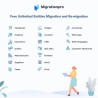 ماژول MigrationPro: PrestaShop-مهاجرت به آخرین نسخه پرستاشاپ
